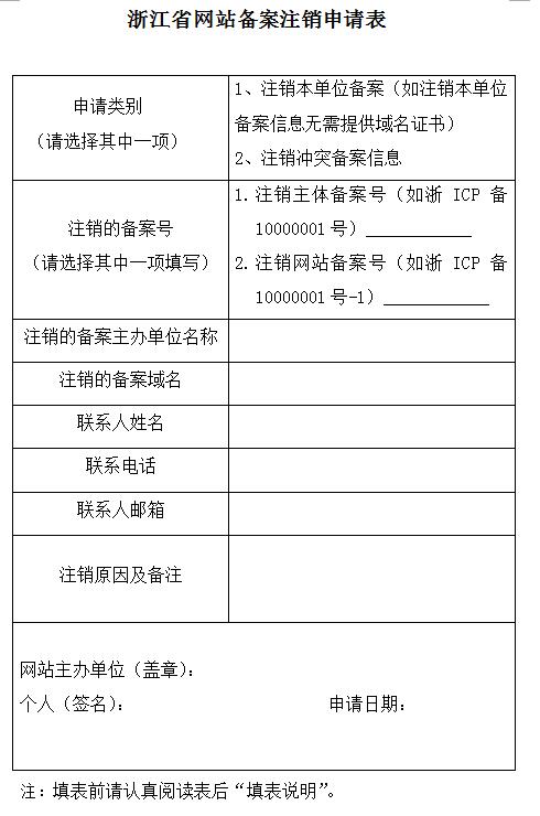 个人网站备案可以盈利吗 (个人网站备案是如何进行的？li)-亿动工作室's Blog