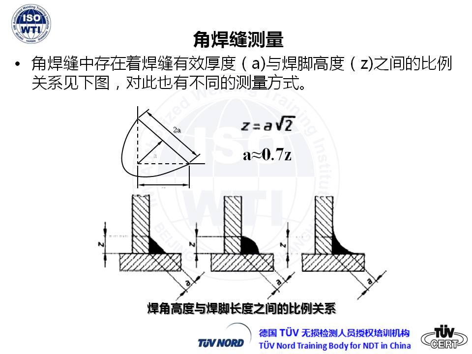 有效方法：查询网站域名的步骤与技巧 (用什么方法查)-亿动工作室's Blog